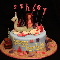 Mermaid Cake 
