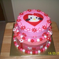 Hello Kitty Birthday Made this cake for a 6 yr old little girl that loves Hello Kitty. Got the idea from kwebbeltje, hope you don't mind me getting your...