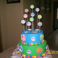 Birthday Cake Cake made for a co-workers daughter. This is the first round cake I've made. I have got to learn how to do the wires a little bit...