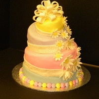 My First Topsy Turvy Cake I made this just for fun to see if i could do it. Practice will eventually make perfect!!