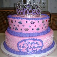 Princess Cake Jewels are non-edible.