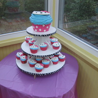 Hello Kitty Made this for my daughter's 7th Birthday... made a giant cupcake in the replica of her regular sized ones... down to the polka dot...