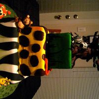 Jungle Safari Got the ideas for people of CC. Thank you.