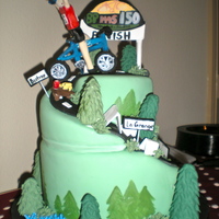 Bp Ms 150 This is a birthday cake for someone getting ready to ride the MS 150 Houston to Austin. The winding road starts in Houston and has the rest...