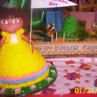 :dora The Explorer Cake:: 