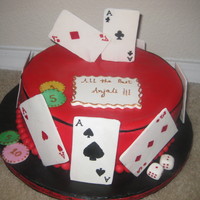 Farewell Cake.... Eggless chocolate cake!!!......