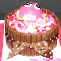 Candy Barrel Cake This cake was a gift for a friend. Yellow cake with chocolate frosting, kit kat candy bars, m&m candies, figure made from modeling...