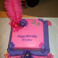 1St Time Fondant Birthday Cake This was the 1st fondant cake I had ever made, didn't know hardly anything about fondant, but I was gonna do what I could. It was a...