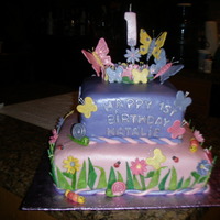 1St Birthday.... THIS CAKE WAS A BIG CHALLENGE FOR ME...