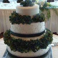 Hydrangea Cake 