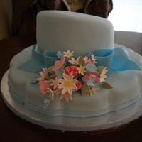 Rachel's Tea Party Fancy Hat Cake Thank you to amie202 for her inspiration photo.