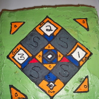 Quick Dartball Cake Cake i whipped up in about two hours for my husbands church dartball league.. i didnt like it @ all but everyone loved it... used the...