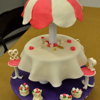 Umbrella Cake This is my take for the Wilton Tea cozy cake, this was made for my last project for Wilton course 4. The top part is awful, I tried to do...