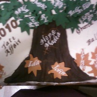 Family Reunion Cake Family Reunion Cake---ButterCream Frosting,Leaves/Letters made from Fondant(Green Leaves for Siblings still alive,Orange Leaves for...