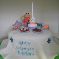 Birthday Picnic First cake like this i'd ever made, it really spured me on to carry on decorating cakes, cos i was proud of what i had achieved :)