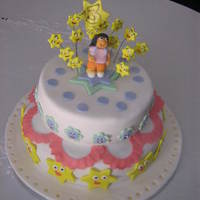 Dora Cake 
