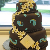 Bollywood Cake This is a chocolate lovers Bollywood dream cake. Triple chocolate cake, chocolate ganache, nutella buttercream icing, and dark chocolate...