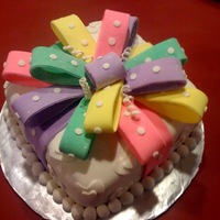 Birthday Cake Made this for my co-workers birthday today. White cake with buttercream filling covered in fondant. This is my second go at fondant and I...