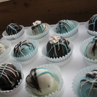 Topsy Turvey Cake Turned Cake Balls Today I attempted my first topsy turvey cake. Everything went perfectly until I stacked the cakes. They slid everywhere! Disaster. So,...