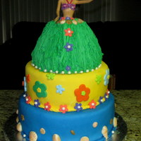 Hula Cake Blue (Duff Goldman fondant- love this fondant!) on bottom with white chocolate shells painted with edible peach dust. The hula girl is...