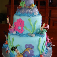 Ariel Birthday My grandaughter wanted an "Ariel Cake" and picked this one from a picture. Do not have the originator but thanks!