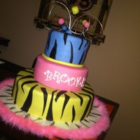 Zebra Print Cake for my daughters birthday. The lime green fondant was a lime flavored. The pink was strawberry flavored and the purple was banana...