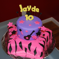 Hannah Montana Bottom tier chocolate with chocolate fudge filling, top tier strawberry with boston creme filling. Inspired by all the other hannah cakes...