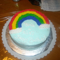 Very First Course Cake This pratice cake doubled as my cuzzin and niece's bday cake. It was a hit! People had two an three pieces.