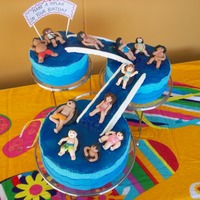 Pool Party We have a few family members that were born on April so I baked this cake for them and included each of us