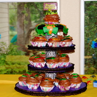 Reptile Party Lemon cupcakes w choc buttercream ,fondant snake on top of the biggest cupcake, choc Happy Birthday sign, gummy frogs and snakes on the...