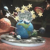 Planet Cake 