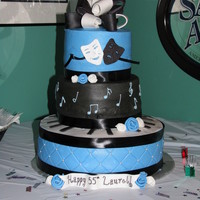 Musical Birthday Cake 