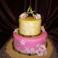 Luau Birthday This was inspired by many CC cakes!