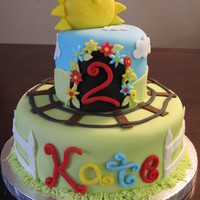 Girly Thomas Cake 4 inch round chocolate chip cookie flavored cake. 8 inch chocolate cake with cookies and cream filling. Inspired by a cake from Shamsd on...