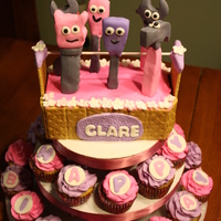 Girly Contruction Theme Birthday 