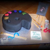 Artist's Palette Cake The painting on the easel is actually artwork by Nikko Hurtado, the recipient of the birthday cake. Had originally planned to have an...