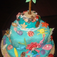 Ariel Birthday Cake Ariel Birthday cake for 4 year old. All edible except ariel figure in shell. Fondant, royal icing & piping gel, chocolate candy....