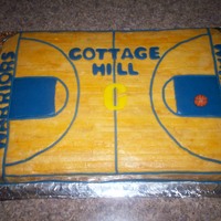 Basketball Court I needed three quick cake ideas for last minute birthday gifts for close friends. I did not have much time for being creative. The idea for...