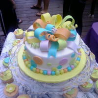 Birthday Cake Birthday Cake