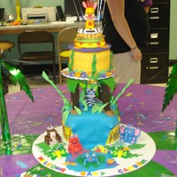 Fisher Price Animals Of The Rainforest I am completely self taught and this is my first tiered cake with 3d animals. The cake topper is a replica of one of the rainforest toys. I...