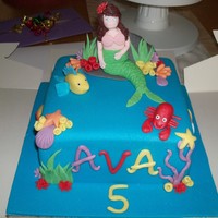 Little Mermaid Cake 