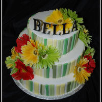 Bella's Birthday Cake Replica - New Moon 