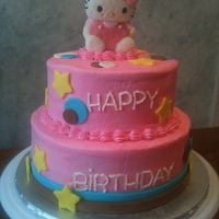 Hello Birthday hello kitty birthday
