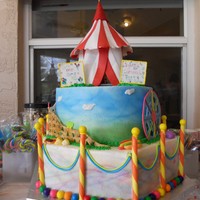 Carnival Cake Some of the candy I made out of mmf and modeling chocolate, but a lot was store bought, the circus tent is mmf and gumpaste mixed.