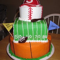 Sports Birthday 