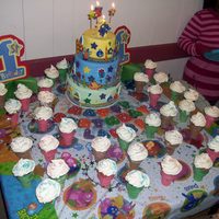 Backyardigans Cake & Ice Cream Cone Cupcakes this is my 1st cake! it was for my sond backyardigans 1st birthday. I also made ice cream cone cupcakes.