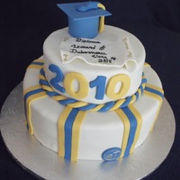 Leonard Graduation Thanks to all the CC that commented or share tutorials on how to do the cap and the tassel, specially sadsmile for her tutorial !