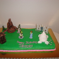 Shrek Birthday Cake My 3 yr old daughter ( yes daughter ) wanted a Shrek party ( I know what happened to princesses lol ) So this is what I came up with. The...