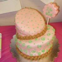 Topsy-Turvey Baby Shower-Girl Covered in fondant and decorated with buttercream.