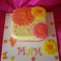 Mothers Day Cake 